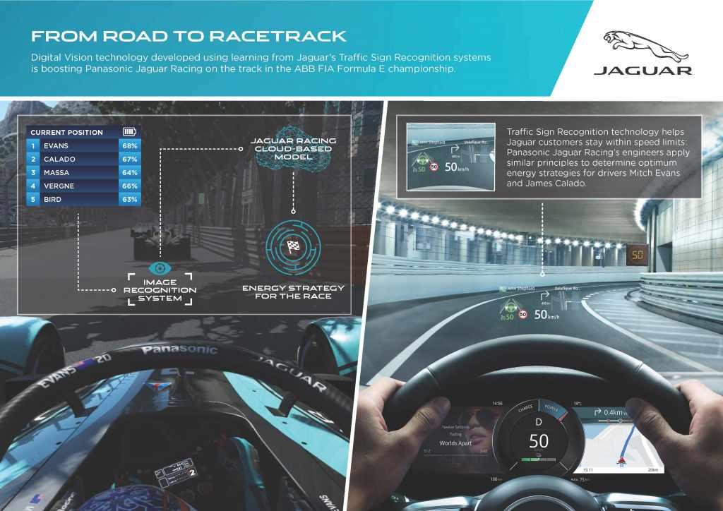 Digital vision technology signals on-track success for Panasonic Jaguar