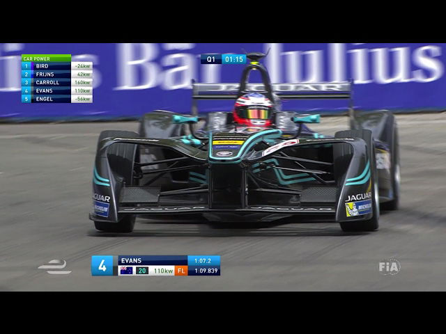 More information about "Video: Panasonic Jaguar Racing | Buenos Aires Race Highlights"