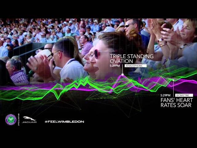 More information about "Video: Jaguar | Feel Wimbledon Day 3: Feel the Heat"