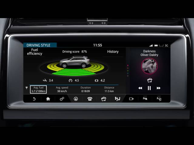 More information about "Video: Jaguar F PACE InControl Touch Pro Eco Data"