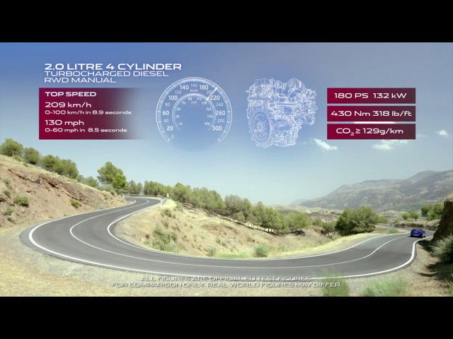 More information about "Video: F-PACE PERFORMANCE, POWER AND EFFICIENCY"