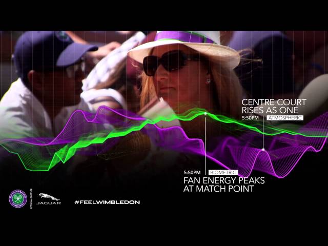 More information about "Video: Jaguar | Feel Wimbledon Day 2: Feel the Joy"