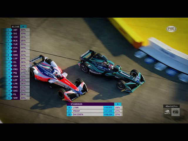 More information about "Video: Panasonic Jaguar Racing | Berlin E-Prix Highlights"